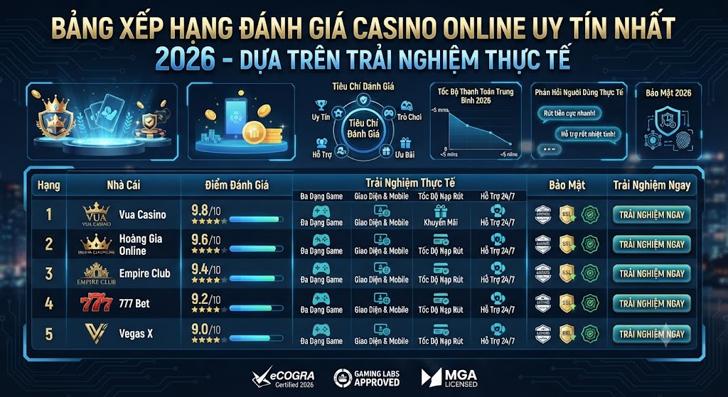casino online uy tín nhất 2026